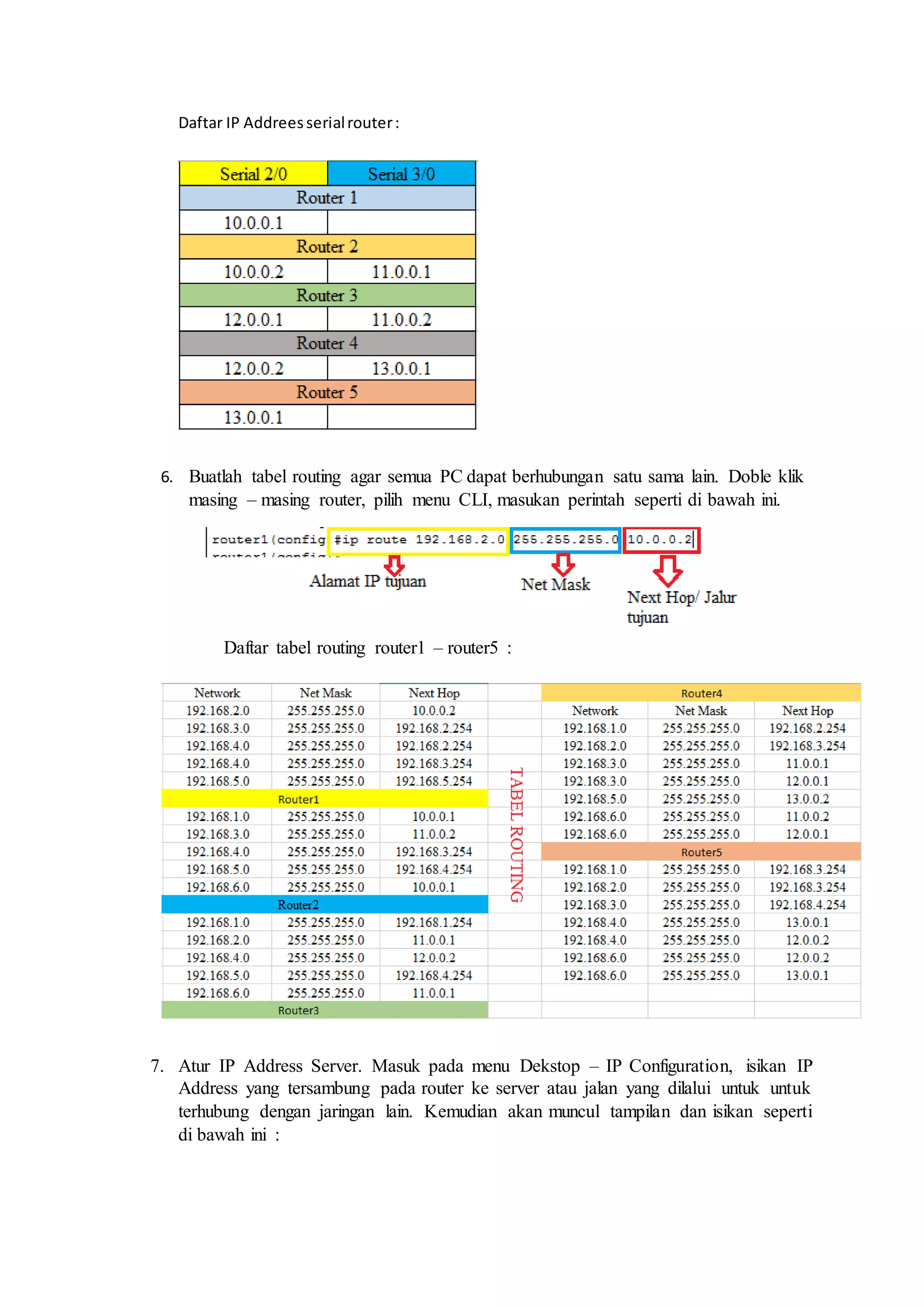 Daftar IP Addreesserialrouter:
6. Buatlah tabel routing agar semua PC dapat berhubungan satu sama lain. Doble klik
masing – masing router, pilih menu CLI, masukan perintah seperti di bawah ini.
Daftar tabel routing router1 – router5 :
7. Atur IP Address Server. Masuk pada menu Dekstop – IP Configuration, isikan IP
Address yang tersambung pada router ke server atau jalan yang dilalui untuk untuk
terhubung dengan jaringan lain. Kemudian akan muncul tampilan dan isikan seperti
di bawah ini :
 