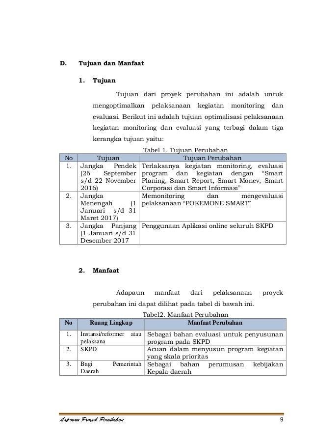 Laporan Pak Suaib