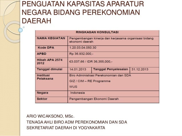 Laporan Paparan 2013 Biro Perekonomian