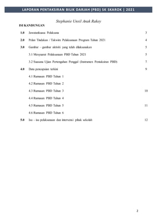 2
LAPORAN PENTAKSIRAN BILIK DARJAH (PBD) SK SKAROK | 2021
Stephanie Unsil Anak Rakey
ISI KANDUNGAN
1.0 Jawatankuasa Pelaksana 3
2.0 Pelan Tindakan / Takwim Pelaksanaan Program Tahun 2021 4
3.0 Gambar – gambar aktiviti yang telah dilaksanakan 5
3.1 Mesyuarat Pelaksanaan PBD Tahun 2021 5
3.2 Suasana Ujian Pertengahan Penggal (Instrumen Pentaksiran PBD) 7
4.0 Data pencapaian terkini 9
4.1 Rumusan PBD Tahun 1
4.2 Rumusan PBD Tahun 2
4.3 Rumusan PBD Tahun 3 10
4.4 Rumusan PBD Tahun 4
4.5 Rumusan PBD Tahun 5 11
4.6 Rumusan PBD Tahun 6
5.0 Isu – isu pelaksanaan dan intervensi pihak sekolah 12
 