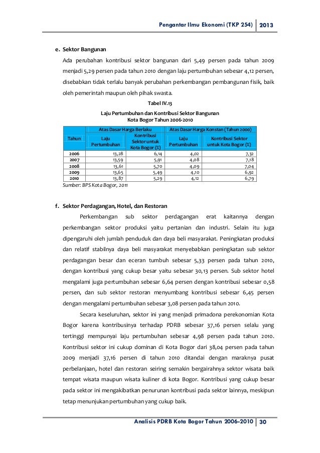 Laporan Pdrb Bogor Fix