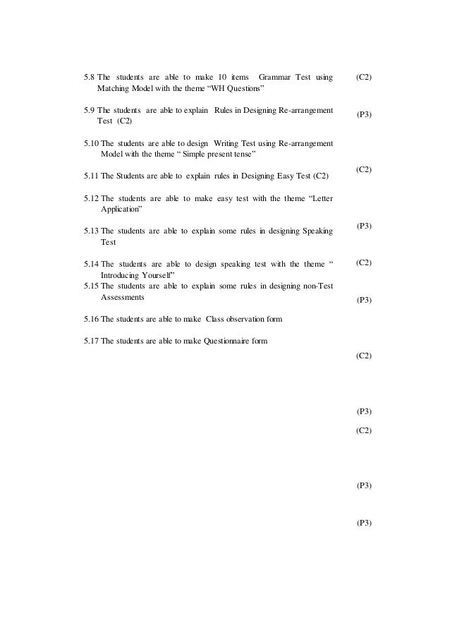 Laporan Pekerti Dian Fadhilawati Universitas Islam Balitar