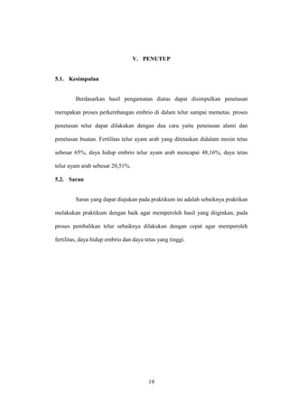 19
V. PENUTUP
5.1. Kesimpulan
Berdasarkan hasil pengamatan diatas dapat disimpulkan penetasan
merupakan proses perkembangan embrio di dalam telur sampai memetas. proses
penetasan telur dapat dilakukan dengan dua cara yaitu penetasan alami dan
penetasan buatan. Fertilitas telur ayam arab yang ditetaskan didalam mesin tetas
sebesar 65%, daya hidup embrio telur ayam arab mencapai 48,16%, daya tetas
telur ayam arab sebesar 20,51%.
5.2. Saran
Saran yang dapat diajukan pada praktikum ini adalah sebaiknya praktikan
melakukan praktikum dengan baik agar memperoleh hasil yang diiginkan, pada
proses pembalikan telur sebaiknya dilakukan dengan cepat agar memperoleh
fertilitas, daya hidup embrio dan daya tetas yang tinggi.
 