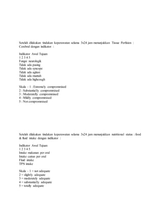 Setelah dilakukan tindakan keperawatan selama 3x24 jam menunjukkan Tissue Perfision :
Cerebral dengan indikator :
Indikator Awal Tujuan
1 2 3 4 5
Fungsi neurologik
Tidak ada pusing
Tidak ada syncope
Tidak ada agitasi
Tidak ada muntah
Tidak ada highcough
Skala – 1 : Extremely comprommised
2 : Substantially comprommised
3 : Moderatelly comprommised
4 : Mildly comprommised
5 : Not comprommised
Setelah dilakukan tindakan keperawatan selama 3x24 jam menunjukkan nutritional status : food
& fluid intake dengan indikator :
Indikator Awal Tujuan
1 2 3 4 5
Intake makanan per oral
Intake cairan per oral
Fluid intake
TPN intake
Skala – 1 = not adequate
2 = slightly adequate
3 = moderately adequate
4 = substantially adequate
5 = totally adequate
 