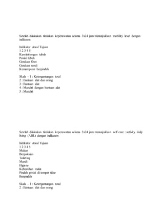 Setelah dilakukan tindakan keperawatan selama 3x24 jam menunjukkan mobility level dengan
indikator:
Indikator Awal Tujuan
1 2 3 4 5
Keseimbangan tubuh
Posisi tubuh
Gerakan Otot
Gerakan sendi
Kemampuan berpindah
Skala – 1 : Ketergantungan total
2 : Bantuan alat dan orang
3 : Bantuan alat
4 : Mandiri dengan bantuan alat
5 : Mandiri
Setelah dilakukan tindakan keperawatan selama 3x24 jam menunjukkan self care : activity daily
living (ADL) dengan indikator:
Indikator Awal Tujuan
1 2 3 4 5
Makan
Berpakaian
Toileting
Mandi
Higiene
Kebersihan mulut
Pindah posisi di tempat tidur
Berpindah
Skala – 1 : Ketergantungan total
2 : Bantuan alat dan orang
 