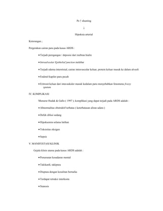 Pe ↑ shunting
↓
Hipoksia arterial
Keterangan ;
Pergerakan cairan paru pada kasus ARDS :
• Terjadi peregangan / deposisi dari mebran hialin
• Intraalveolar Epithelial junction melebar
• Terjadi edema interstisial, cairan intravascular keluar, protein keluar masuk ke dalam alveoli
• Endotel kapiler paru pecah
• Eritrosit keluar dari intavaskuler masuk kedalam paru menyebabkan fenomena frozzy
sputum
IV. KOMPLIKASI
Menurut Hudak & Gallo ( 1997 ), komplikasi yang dapat terjadi pada ARDS adalah :
• Abnormalitas obstruktif terbatas ( keterbatasan aliran udara )
• Defek difusi sedang
• Hipoksemia selama latihan
• Toksisitas oksigen
• Sepsis
V. MANIFESTASI KLINIK
Gejala klinis utama pada kasus ARDS adalah :
• Penurunan kesadaran mental
• Takikardi, takipnea
• Dispnea dengan kesulitan bernafas
• Terdapat retraksi interkosta
• Sianosis

 