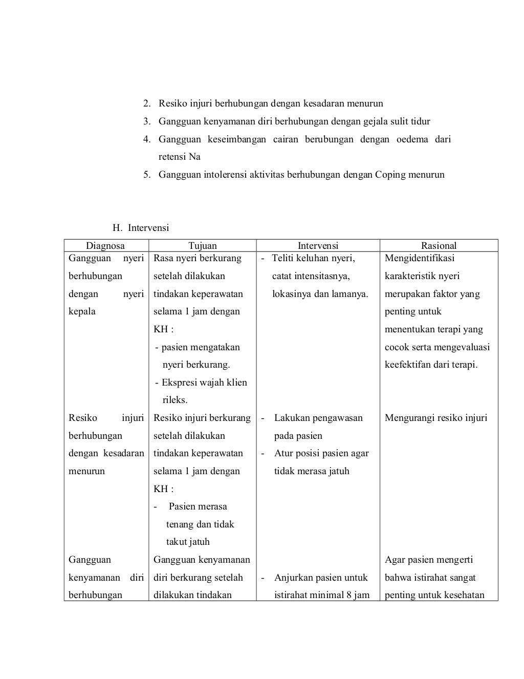 Laporan pendahuluan hipertensi