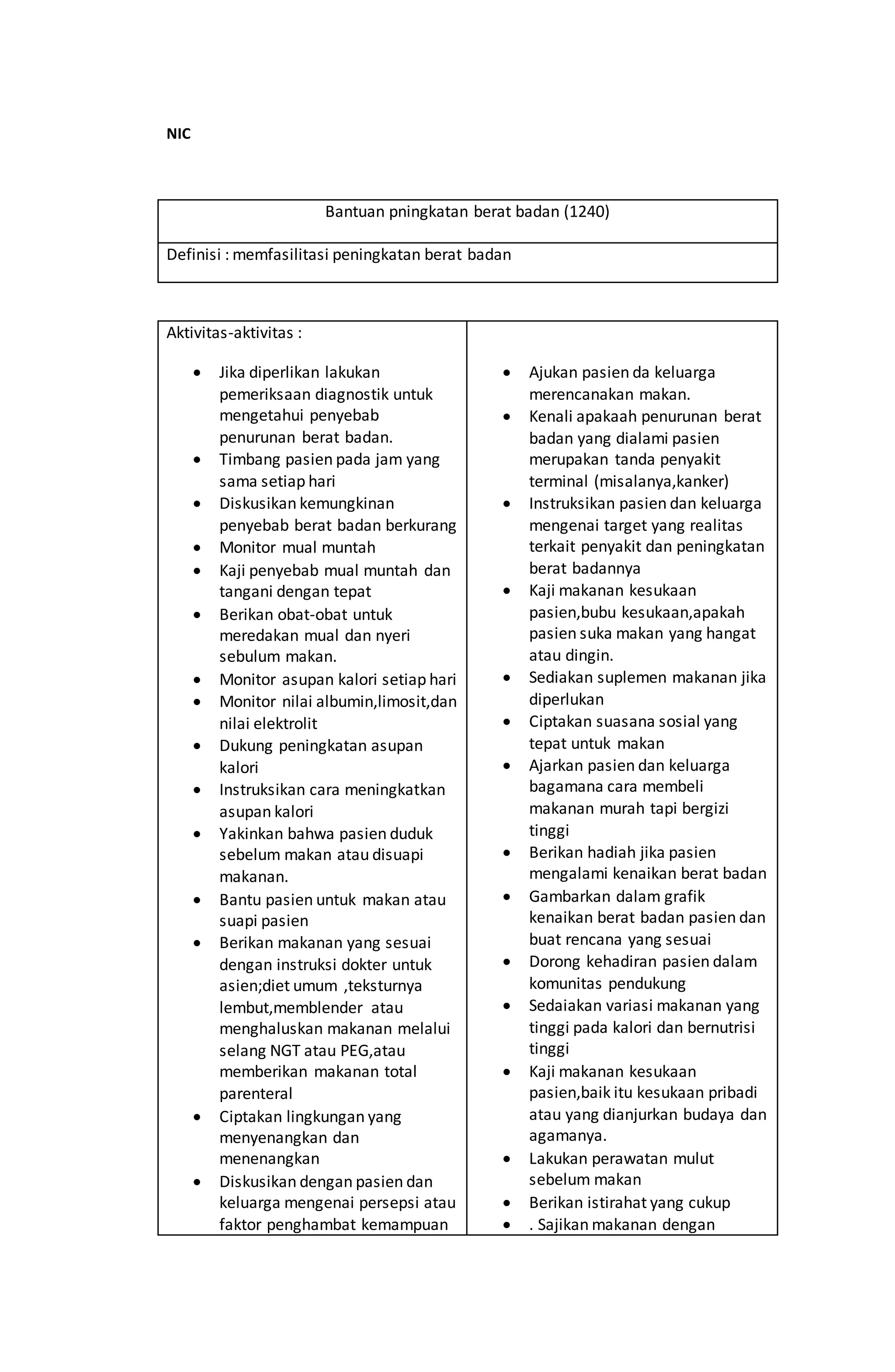 Laporan pendahuluan hiv | DOCX