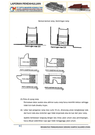 Notasi Ramp Laporan Pendahuluan Konsep Perencanaan Bangunan | PDF