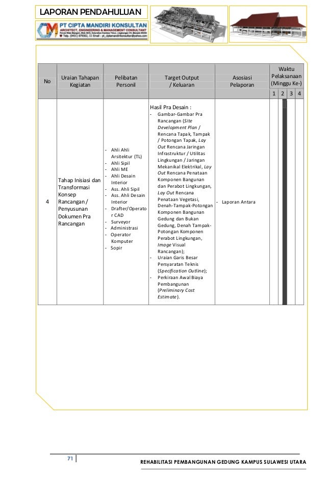 Laporan Pendahuluan Konsep Perencanaan Bangunan