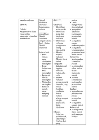 menelan makanan
(D.0019)
Definisi:
Asupan nutrisi tidak
cukup untuk
memenuhi kebutuhan
metabolisme.
Setelah
dilakukan
intevensi
keperawatan
selama
…………
maka Status
Nutrisi
Membaik
dengan kriteria
hasil : Status
Nutrisi
Membaik
kriteria hasi:
- Porsi
makan
yang
dihabiskan
meningkat
- Berat
badan atau
IMT
meningkat
- Frekuensi
makan
meningkat
- Nafsu akan
meningkat
- Perasaan
seperti
cepat
kenyang
menurn
(I.03119)
Observasi
• Identifikasi
status nutrisi
• Identifikasi
alergi dan
intoleransi
makanan
• Identifikasi
perlunya
penggunaan
selang
nasogastrik
• Monitor
asupan
makanan
• Monitor berat
badan
Terapeutik
• Lakukan oral
hygiene
sebelum
makan, jika
perlu
• Sajikan
makanan
secara menarik
dan suhu yang
sesuai
• Hentikan
pemberian
makan
melalui
selang nasogas
trik jika
asupan oral
dapat
ditoleransi
Edukasi
• Anjurkan
posisi duduk,
jika mampu
• Ajarkan diet
yang
pasien
• Untuk
mengetetahui
riwayat alergi
• Mengetahui
lebutuhan
pasien daam
pemenuhan
nutrisi
• Mengetahui
asupan
makanan pasien
• Mengetahui
kenaiakan atau
penurunan berat
badan pasien
Teraupetik
• Meningkatkan
kebersihan
pasien
• Meningkatkan
minat pasien
dalam
memenuhi
nutrisi
• Melatih
kemandirian
pasien dalam
pemenuhan
nutrisi
Edukasi
• Memudahkan
pasien dalam
proses
pemenuhan
nutrisi
• Mengontrol
asupan nutrisi
Kolaborasi
• Meningkatkan
status nutrisi
pasien dengan
ahlinya
 