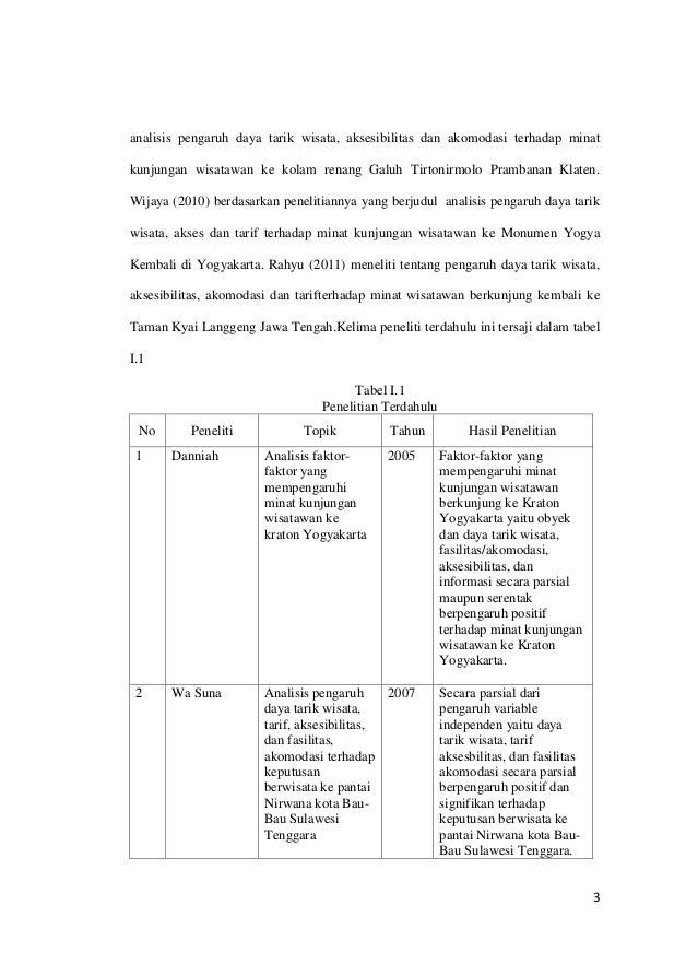Laporan Penelitian Analisis Pengaruh Daya Tarik Wisata Aksesibilitas