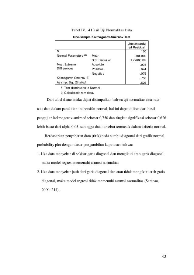 Laporan Penelitian Faktor Faktor Yang Mempengaruhi Minat Wisatawan Be