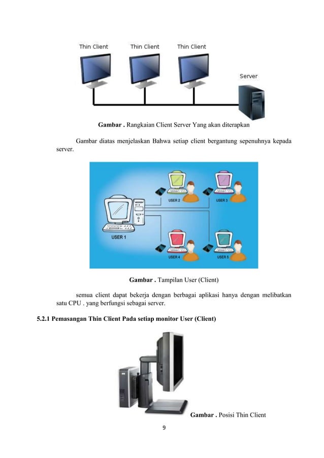 Contoh Project Metode Penelitian