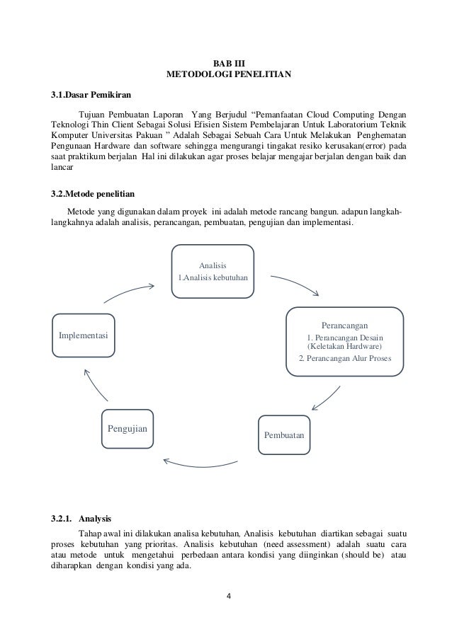 Contoh Project Metode Penelitian