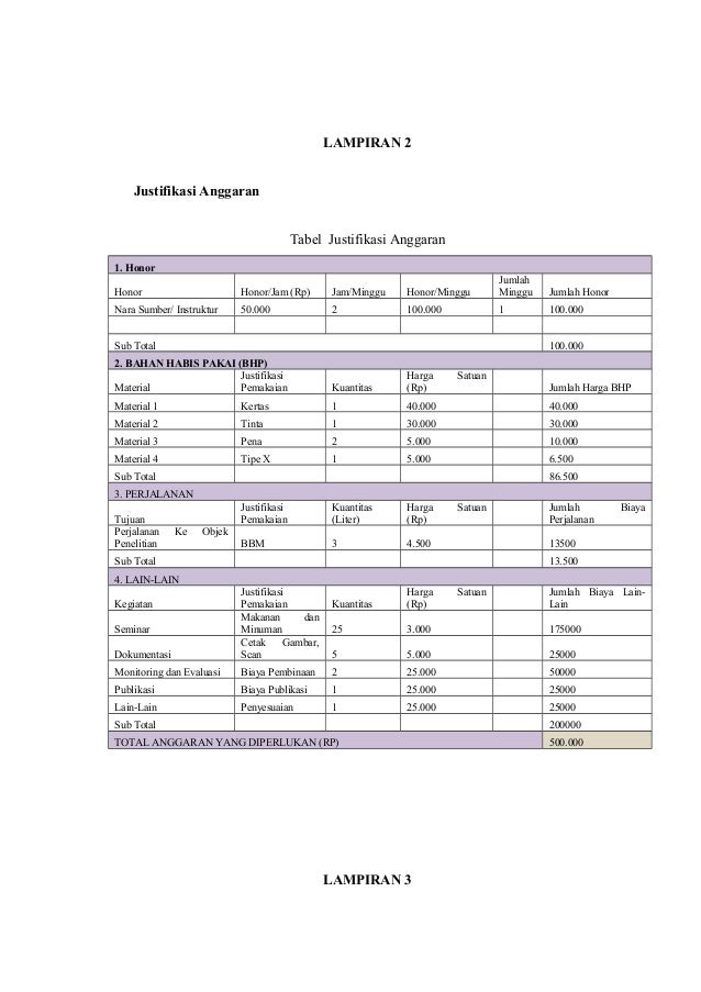 Laporan pengabdian kepada masyarakat 2014