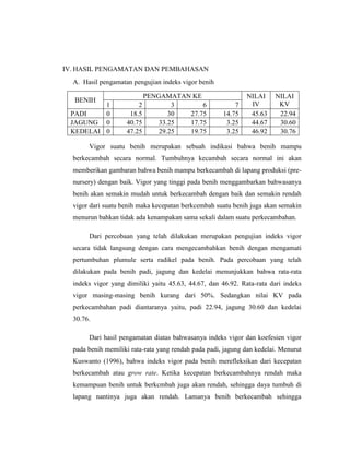 IV. HASIL PENGAMATAN DAN PEMBAHASAN
A. Hasil pengamatan pengujian indeks vigor benih
BENIH
PENGAMATAN KE NILAI
IV
NILAI
KV1 2 3 6 7
PADI 0 18.5 30 27.75 14.75 45.63 22.94
JAGUNG 0 40.75 33.25 17.75 3.25 44.67 30.60
KEDELAI 0 47.25 29.25 19.75 3.25 46.92 30.76
Vigor suatu benih merupakan sebuah indikasi bahwa benih mampu
berkecambah secara normal. Tumbuhnya kecambah secara normal ini akan
memberikan gambaran bahwa benih mampu berkecambah di lapang produksi (pre-
nursery) dengan baik. Vigor yang tinggi pada benih menggambarkan bahwasanya
benih akan semakin mudah untuk berkecambah dengan baik dan semakin rendah
vigor dari suatu benih maka kecepatan berkcembah suatu benih juga akan semakin
menurun bahkan tidak ada kenampakan sama sekali dalam suatu perkecambahan.
Dari percobaan yang telah dilakukan merupakan pengujian indeks vigor
secara tidak langsung dengan cara mengecambahkan benih dengan mengamati
pertumbuhan plumule serta radikel pada benih. Pada percobaan yang telah
dilakukan pada benih padi, jagung dan kedelai menunjukkan bahwa rata-rata
indeks vigor yang dimiliki yaitu 45.63, 44.67, dan 46.92. Rata-rata dari indeks
vigor masing-masing benih kurang dari 50%. Sedangkan nilai KV pada
perkecambahan padi diantaranya yaitu, padi 22.94, jagung 30.60 dan kedelai
30.76.
Dari hasil pengamatan diatas bahwasanya indeks vigor dan koefesien vigor
pada benih memiliki rata-rata yang rendah pada padi, jagung dan kedelai. Menurut
Kuswanto (1996), bahwa indeks vigor pada benih merefleksikan dari kecepatan
berkecambah atau grow rate. Ketika kecepatan berkecambahnya rendah maka
kemampuan benih untuk berkcmbah juga akan rendah, sehingga daya tumbuh di
lapang nantinya juga akan rendah. Lamanya benih berkecambah sehingga
 