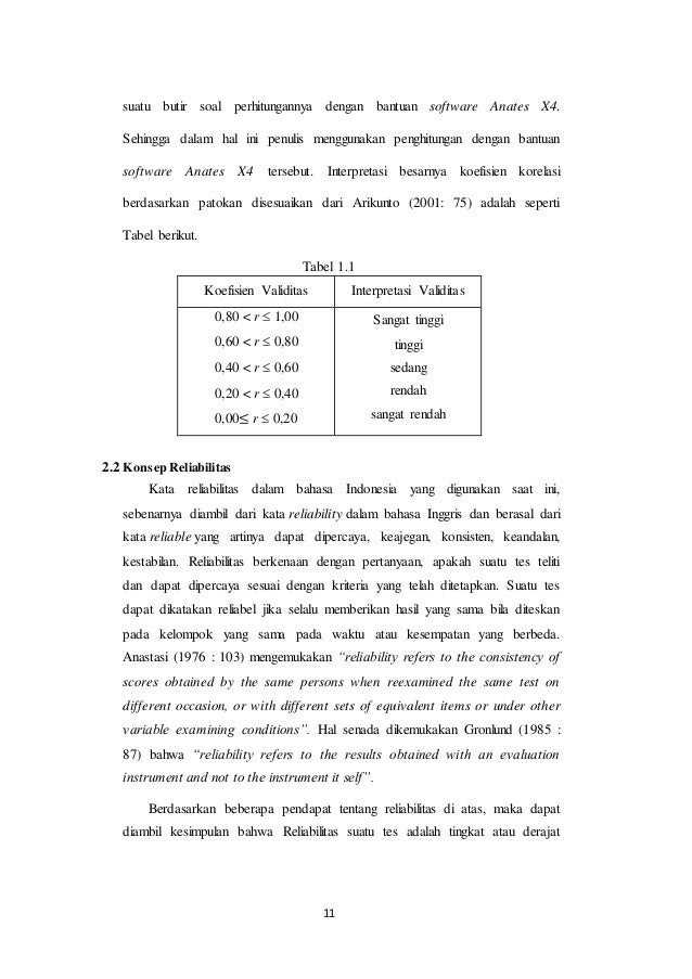 Laporan Pengujian Kualitas Butir Soal