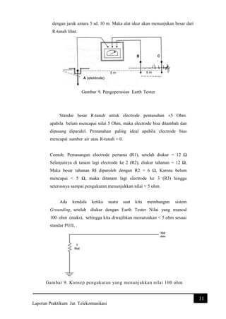 Laporan pengukuran tahanan tanah | PDF