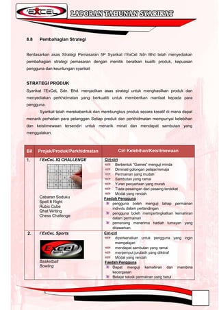 8.8   Pembahagian Strategi


Berdasarkan asas Strategi Pemasaran 5P Syarikat I‟ExCel Sdn Bhd telah menyediakan
pembahagian strategi pemasaran dengan menitik beratkan kualiti produk, kepuasan
pengguna dan keuntungan syarikat


STRATEGI PRODUK
Syarikat I‟ExCeL Sdn. Bhd. menjadikan asas strategi untuk menghasilkan produk dan
menyediakan perkhidmatan yang berkualiti untuk memberikan manfaat kepada para
pengguna.
      Syarikat telah merekabentuk dan membungkus produk secara kreatif di mana dapat
menarik perhatian para pelanggan Setiap produk dan perkhidmatan mempunyai kelebihan
dan keistimewaan tersendiri untuk menarik minat dan mendapat sambutan yang
menggalakan.



Bil   Projek/Produk/Perkhidmatan              Ciri Kelebihan/Keistimewaan

1.    I`ExCeL IQ CHALLENGE            Ciri-ciri
                                              Berbentuk “Games” menguji minda
                                              Diminati golongan pelajar/remaja
                                              Permainan yang mudah
                                              Sambutan yang ramai
                                              Yuran penyertaan yang murah
                                              Tiada pesaingan dari pesaing terdekat
                                              Modal yang rendah
      Cabaran Soduku                  Faedah Pengguna :
      Spell It Right                        pengguna boleh menguji tahap permainan
      Rubic Cube                            individu dalam pertandingan
      Qhat Writing
                                            pengguna boleh mempertingkatkan kemahiran
      Chess Challenge
                                            dalam permainan
                                            pemenang menerima hadiah lumayan yang
                                            ditawarkan.
2.    I`ExCeL Sports                  Ciri-ciri
                                              diperkenalkan untuk pengguna yang ingin
                                              mempelajari
                                              mendapat sambutan yang ramai
                                              menjemput jurulatih yang diiktiraf
                                              Modal yang rendah
      Basketball                      Faedah Pengguna
      Bowling                               Dapat menguji kemahiran dan membina
                                            kecergasan
                                            Belajar teknik permainan yang betul
 