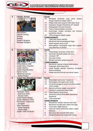 3.   I`ExCeL Access                 Ciri-ciri
                                           Mendapat sambutan yang ramai selaras
                                           dengan keperluan pelajar celik IT
                                           Pelajar tidak perlu pergi ke Kafe Siber diluar
                                           Kerjasama dengan Penyelaras ICT sekolah
                                           Kelengkapan 20 buah komputer
                                           Tiada modal pembelian komputer
                                           Keuntungan melalui komisyen dan khidmat
     Kemudahan                             kemahiran individu
     Internet Surfing                      100% pengguna adalah pelajar.
     Printing                       Faedah pengguna
     Binding                               Tidak perlu keluar sekolah
     Graphic Designer                      Menikmati Internet berkelajuan tinggi
     Montage Designer
                                           Kadar bayaran yang murah
                                           Memudahkan menyiapkan kerja atau tugasan
                                           yang diberikan di sekolah.
4.   Seratas`s Hostel Open Day      Ciri-ciri
                                           Pertandingan keceriaan antara dorm
                                           Sambutan daripada pelajar dan guru
                                           Jemputan VIP
                                           Kos yang rendah
                                           Menarik perhatian pengunjung luar
                                    Faedah pengguna
     Persembahan Silat                     Menikmati makanan khasiat buah-buahan
     Jualan Buku Terpakai                  Pesaingan sihat antara dorm
     Jualan Aiskrim                        Impak kepada sekolah menerima Anugerah
     Jualan Rojak/Buahan                   Asrama terbilang
     Game Corner                           Pelajar seronok bermain permainan rakyat
     -Melempar gelung
     - Boling Kelapa
5.   Jualan Hari Kebudayaan Islam   Ciri-ciri
                                           Minat dalam permainan Tradisional
                                           Menerapkan nilai agama dan moral
                                           Sambutan pengguna yang kumpulkan koleksi
                                           „button badge‟
                                           Menarik perhatian pelajar yang gemar
                                           menonton wayang bercirikan islam
     Tayangan Filem                        Kadar bayaran yang murah
     - Ayat-ayat Cinta                     Sambutan paling ramai dalam permainan
     - Syurga Cinta                        tradisional
     Jualan Button Badge                   Tiada pesaingan
     Jualan Makanan Halal           Faedah pengguna
     Permainan Tradisional
                                           Menjalinkan ukhwah islamiah lebih erat
     - Congkak
                                           Memahami konsep islam dalam berniaga
     -Batu Seremban
                                           Cintai Islam dapat dipupuk
     - Galah Panjang
                                           Halal dan Haram ditekankan dalam Jualan
     - Sepak Raga
     Jualan Tafsir Al-Quran                Makanan
                                           Memupuk nilai rohaniah lebih kukuh
                                           Mengenal permainan tradisional melayu
 