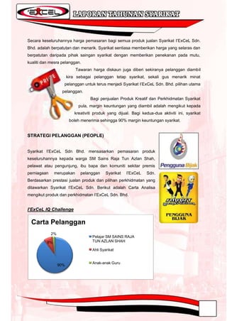 Secara keseluruhannya harga pemasaran bagi semua produk jualan Syarikat I‟ExCeL Sdn.
Bhd. adalah berpatutan dan menarik. Syarikat sentiasa memberikan harga yang selaras dan
berpatutan daripada pihak saingan syarikat dengan memberikan penekanan pada mutu,
kualiti dan mesra pelanggan.
                            Tawaran harga diskaun juga diberi sekiranya pelanggan diambil
                        kira sebagai pelanggan tetap syarikat, sekali gus menarik minat
                    pelanggan untuk terus menjadi Syarikat I‟ExCeL Sdn. Bhd. pilihan utama
                   pelanggan.
                                   Bagi penjualan Produk Kreatif dan Perkhidmatan Syarikat
                             pula, margin keuntungan yang diambil adalah mengikut kepada
                           kreativiti produk yang dijual. Bagi kedua-dua aktiviti ini, syarikat
                         boleh menerima sehingga 90% margin keuntungan syarikat.


STRATEGI PELANGGAN (PEOPLE)


Syarikat I‟ExCeL Sdn Bhd. mensasarkan pemasaran produk
keseluruhannya kepada warga SM Sains Raja Tun Azlan Shah,
pelawat atau pengunjung, ibu bapa dan komuniti sekitar premis
perniagaan     merupakan      pelanggan     Syarikat   I‟ExCeL   Sdn.
Berdasarkan prestasi jualan produk dan pilihan perkhidmatan yang
ditawarkan Syarikat I‟ExCeL Sdn. Berikut adalah Carta Analisa
mengikut produk dan perkhidmatan I‟ExCeL Sdn. Bhd.


I’ExCeL IQ Challenge

  Carta Pelanggan
             2%
                                    Pelajar SM SAINS RAJA
          8%                        TUN AZLAN SHAH

                                    Ahli Syarikat


                                    Anak-anak Guru
                  90%
 