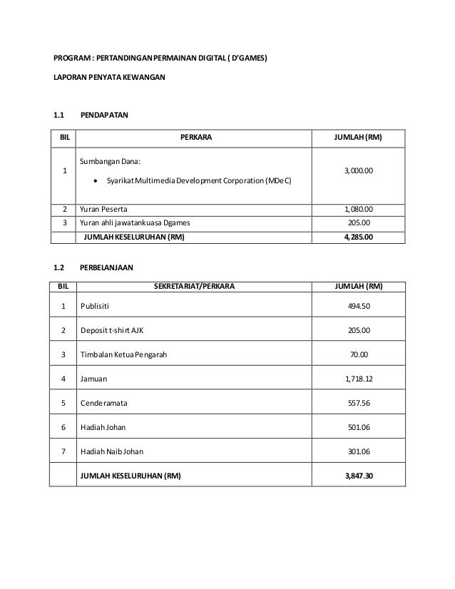 Contoh Laporan Kewangan Bendahari Program  Laporan post mortem