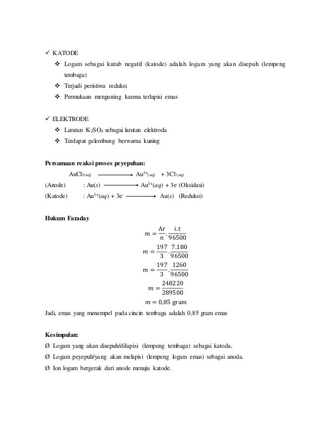 Laporan Penyepuhan Emas NURMAPCB