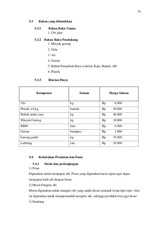 Perencanaan Bisnis Keripik Ubi