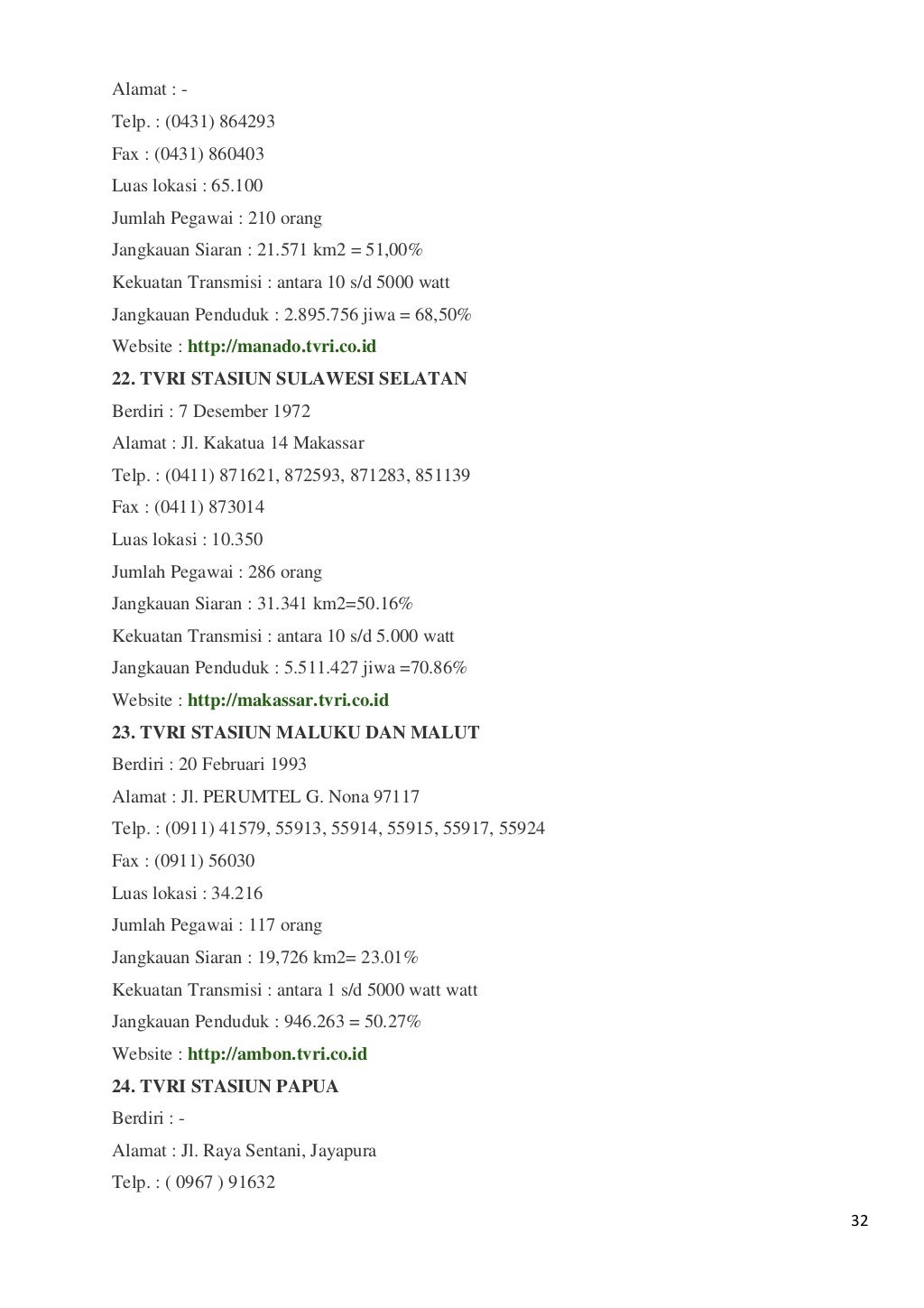 Laporan Perjalanan Study Tour Smk Trisakti Ngawi