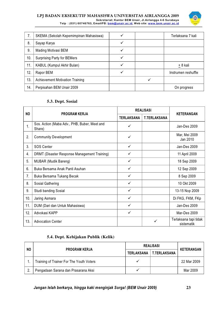 Contoh Surat Laporan Pertanggungjawaban Organisasi Contoh Surat