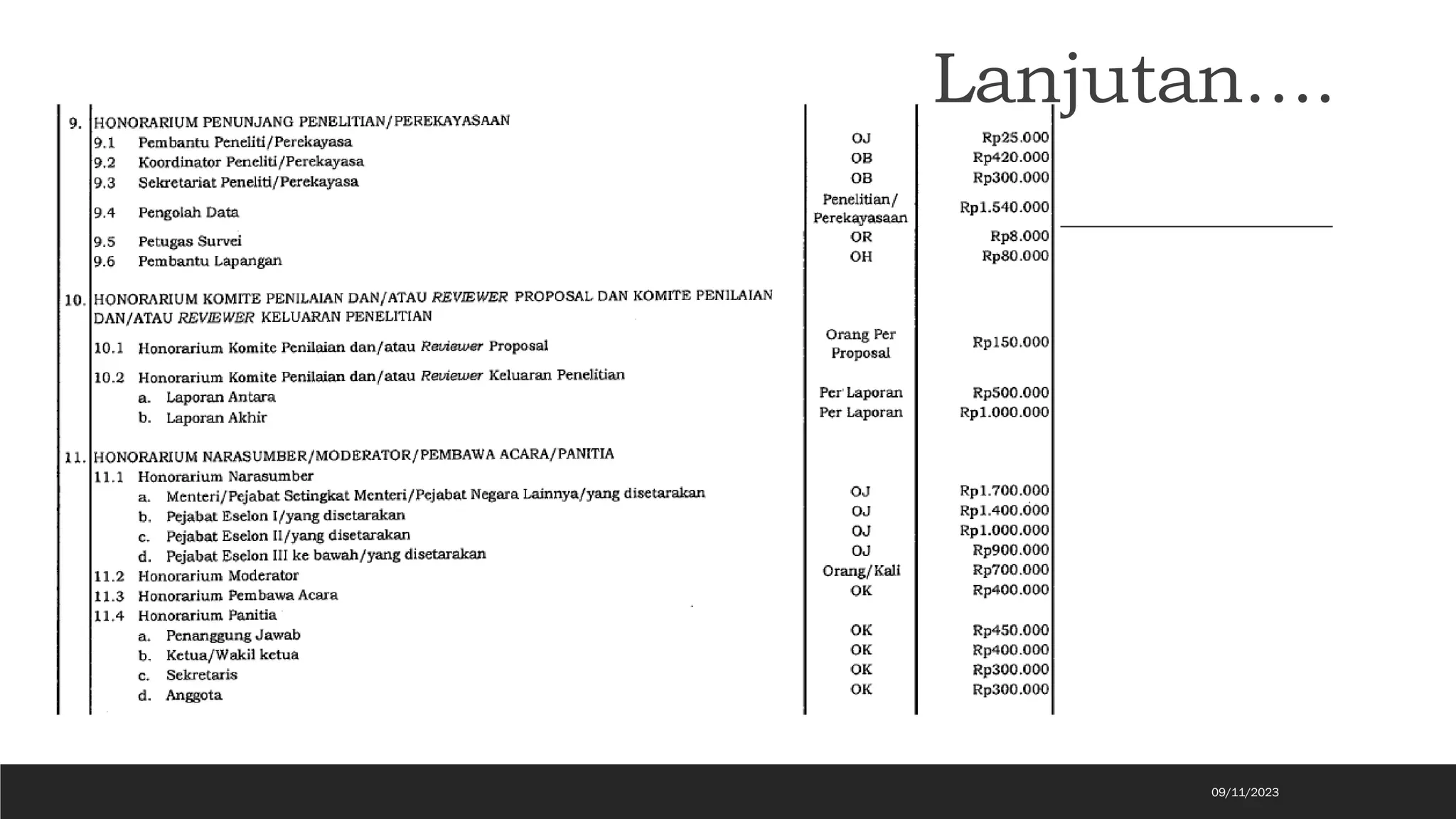 laporan pertanggungjawaban keuangan hibah penelitian d…