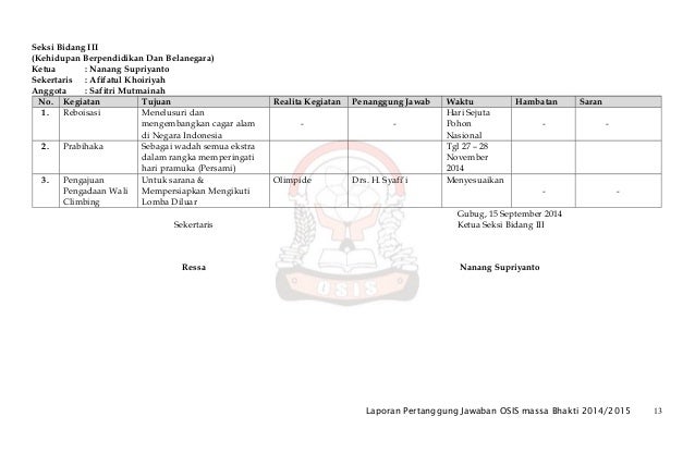 Laporan pertanggung jawaban osis 2014.2015