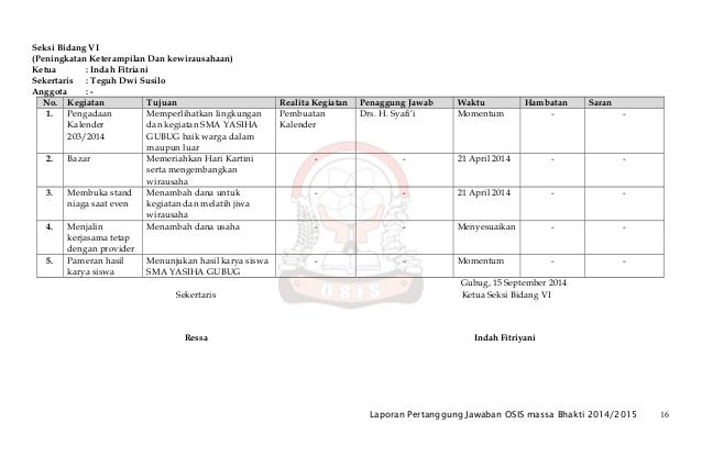 Program osis terbaik