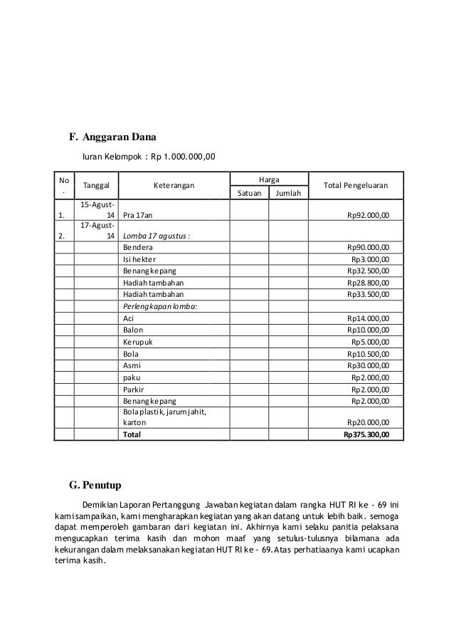 Contoh Laporan Pertanggungjawaban Kegiatan Hut Ri Kumpulan