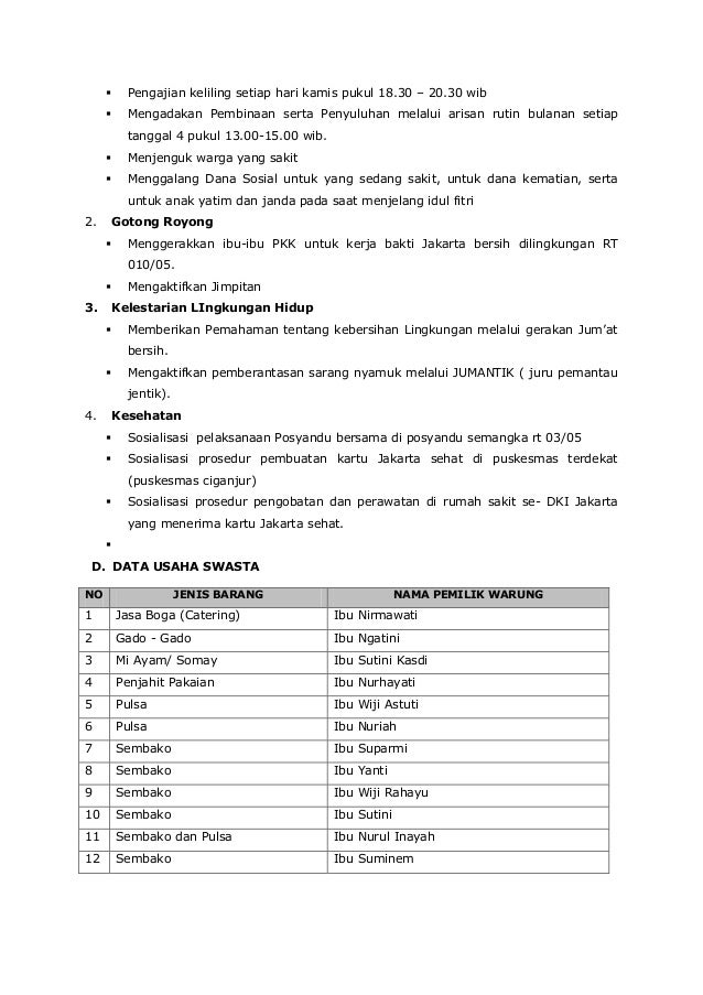 Laporan Pkk Rt010 Rw05 Ciganjur