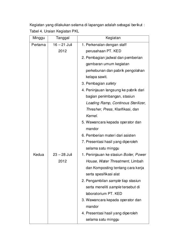 contoh laporan pkl contoh laporan pkl