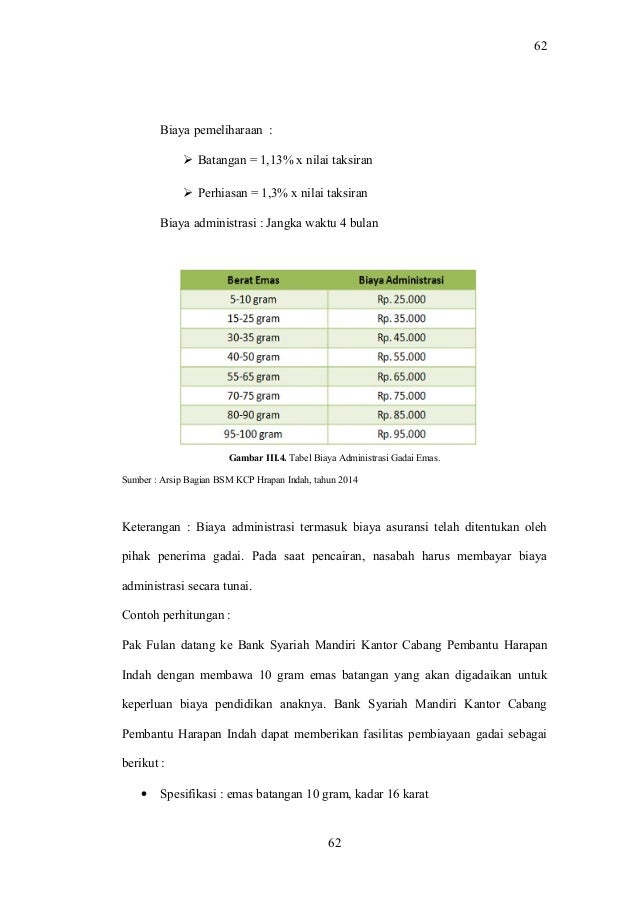 Contoh Laporan Praktik Kerja Lapangan Manajemen Fakeltas 