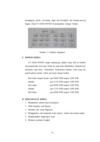 12
penanggung jawab, wewenang, tugas dan kewajiban dari masing-masing
bagian. Pada CV ANDI OFFSET di deskripsikan sebagai berikut:
Gambar 1.1 Struktur Organisasi
C. DISPLIN KERJA
CV ANDI OFFSET sangat menjunjung disiplin kerja. Hal ini terbukti
dari penjadwalan jam kerja. Selain itu yang perlu diperhatikan bannyaknnya
pekerjaan yang harus diselesaikan berdasarkan tuntutan order yang ada
pada keadaan normal. Untuk jam kerja sebagai berikut:
Hari Senin dampai Kamis : jam 08:00 WIB sampai 16:00 WIB
Istirahat : jam 11:30 WIB sampai 13:00 WIB
Hari Jumat : jam 08:00 WIB sampai 16:00 WIB
Istirahat : jam 11:30 WIB sampai 16:00 WIB
Hari Sabtu : jam 08:00 WIB sampai 12:00 WIB
D. KESLAMATAN KERJA
1. Mengenakan pakain kerja (wearpack).
2. Tidak bergurau saat bekerja.
3. Memakai alat sesuai fungsinya.
4. Menggunakan alat pengaman kerja seperti : masker dan sarung tangan.
5. Memperhatikan lingkungan kerja
6. Mentaati peraturan bengkel.
 