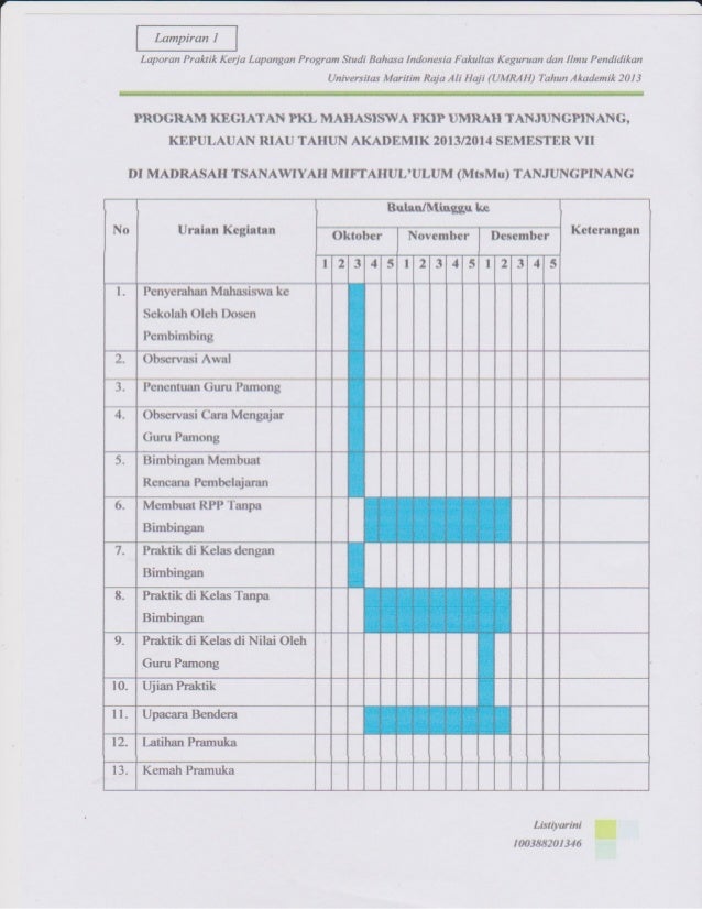Laporan pkl di m ts mu tpi-listi