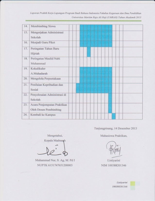 Laporan pkl di m ts mu tpi-listi
