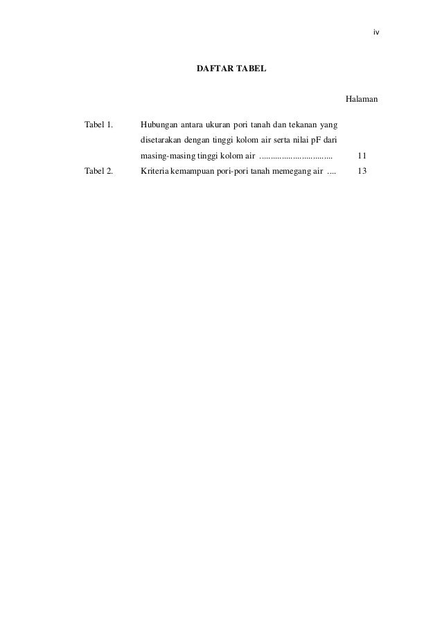 Laporan pkl (hana desliana