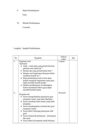 V. Materi Pembelajaran
Gaya
VI. Metode Pembelajaran
Ceramah
Langkah – langkah Pembelajaran
No Kegiatan
Alokasi
waktu
Ket
1.
2.
Kegiatan awal
Apersepsi
• Anak – anak,siapa yang pernah bermain
plastisin atau tanah liat ?
• Bentuk apa yang pernah kalian buat ?
• Dengan cara bagaimana biasanya kalian
membuat bentuk itu ?
• Pada pembelajaran kali ini kita akan
belajar mengenai bagaimana suatu gaya
dapat merubah bentuk benda !
• Melalui pembelajaran ini diharapkan
kalian memahami bahwa gaya dapat
merubah bentuk benda.
Kegiatan inti
• Siswa memperhatikan penjelasan guru
mengenai materi yang akan dipelajari.
• Siswa membuka buku materi yang telah
disiapkan.
• Siswa mendengarkan ceramah dari guru
mengenai materi.
• Siswa diberi beberapa pertanyaan oleh
guru.
• Siswa menjawab pertanyaan – pertanyaan
dari guru.
• Siswa diberi kesempatan untuk bertanya
5 menit
40 menit
 