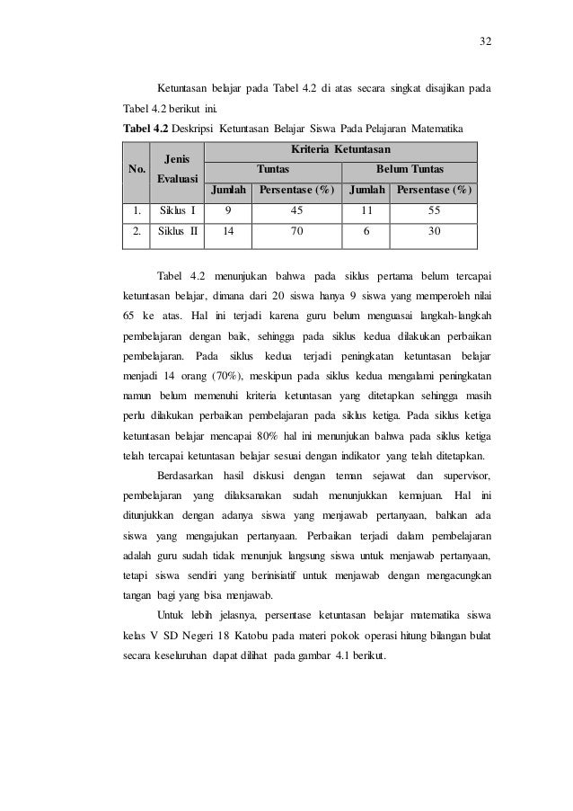 Berikut ini penulis sajikan Soal UlanganYang saya Susun Bagi Pembaca   Laporan pkp matematika kelas 4 semester 2 bilangan lingkaran dan romawi