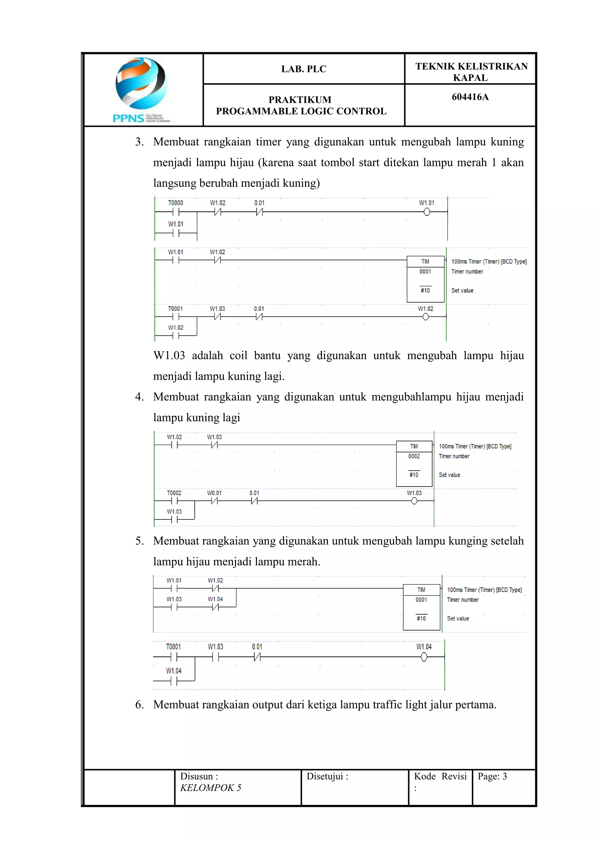 LAB. PLC TEKNIK KELISTRIKAN
KAPAL
PRAKTIKUM
PROGAMMABLE LOGIC CONTROL
604416A
Disusun :
KELOMPOK 5
Disetujui : Kode Revisi
:
Page: 3
3. Membuat rangkaian timer yang digunakan untuk mengubah lampu kuning
menjadi lampu hijau (karena saat tombol start ditekan lampu merah 1 akan
langsung berubah menjadi kuning)
W1.03 adalah coil bantu yang digunakan untuk mengubah lampu hijau
menjadi lampu kuning lagi.
4. Membuat rangkaian yang digunakan untuk mengubahlampu hijau menjadi
lampu kuning lagi
5. Membuat rangkaian yang digunakan untuk mengubah lampu kunging setelah
lampu hijau menjadi lampu merah.
6. Membuat rangkaian output dari ketiga lampu traffic light jalur pertama.
 