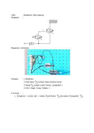 Judul : Rangakaian tidak langsung
Rangkaian :
Rangakaian sebenarnya :
Peralatan : 1. Distributor
2. Push button 3
2⁄ tertutup dalam keadaan normal
3. Katup 3
2⁄ sebagai control elemen ( pengendali )
4. SAC ( Single Acting Cylinder )
Cara kerja :
1. Kompresor → service unit → saluran P push button 3
2⁄ dan saluran P pengendali 3
2⁄
A
P R
A
P R
Z
 