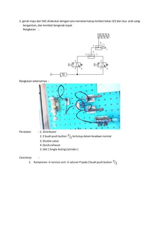 2. gerak maju dari SAC dilakukan dengan cara menekankatup tombol tekan 3/2 dari dua arah yang
bergantian, dan kembali bergerak cepat
Rangkaian :
Rangkaian sebenarnya :
Peralatan : 1. Distributor
2. 2 buah push button 3
2⁄ tertutup dalam keadaan normal
3. Shuttle valve
4. Quick exhaust
5. SAC ( Single Acting Cylinder )
Cara kerja :
1. Kompresor → service unit → saluran P pada 2 buah push button 3
2⁄
A
P R
P
A
3
A
P R
X Y
A
 