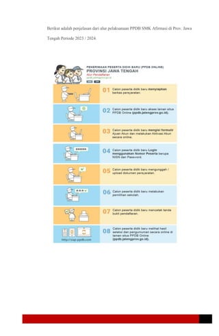 Berikut adalah penjelasan dari alur pelaksanaan PPDB SMK Afirmasi di Prov. Jawa
Tengah Periode 2023 / 2024.
 