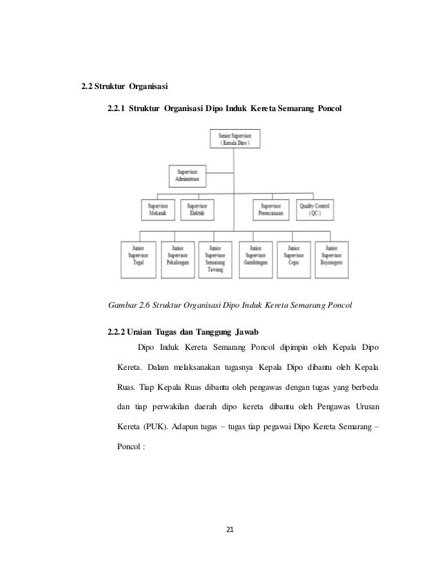 Laporan Sistem Tata Udara Ac Thosiba 12 Pk Pada Gerbong