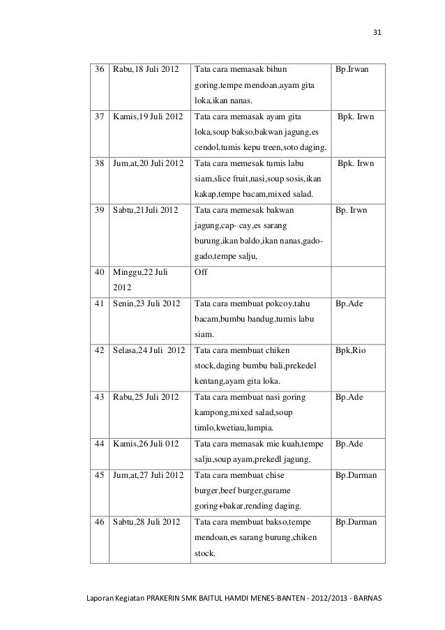 Contoh Laporan Pkl Jasa Boga Download Contoh Lengkap